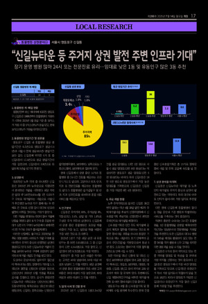17면
