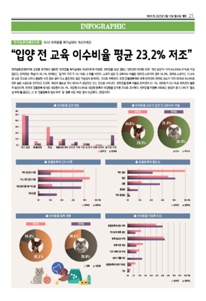 21면