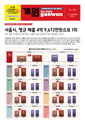 03면